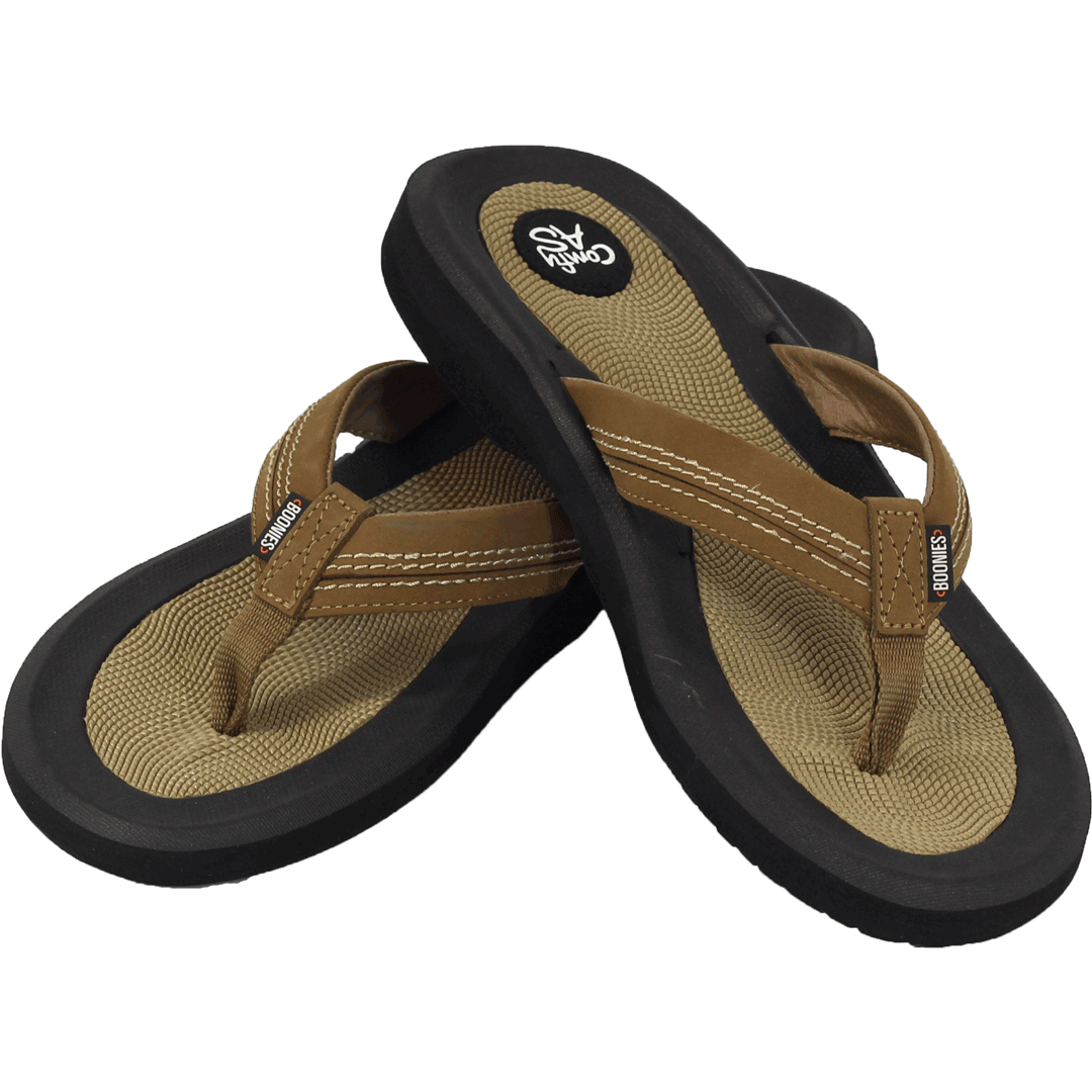 Jandals near me shop